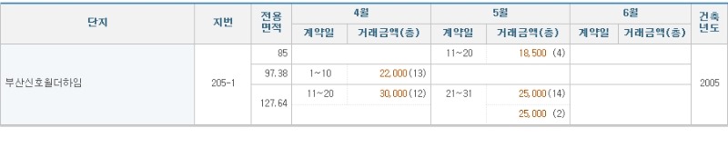 신호매매.jpg