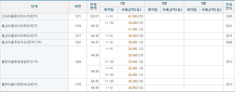 율하.jpg