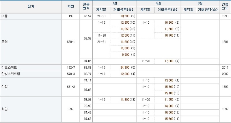 꾸미기_삼방 - 복사본.jpg