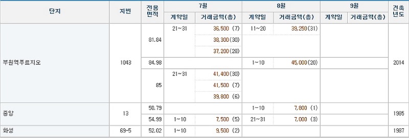 꾸미기_부원 - 복사본.jpg