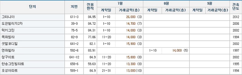 꾸미기_삼정 - 복사본.jpg