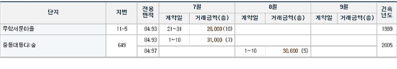 꾸미기_서상.jpg
