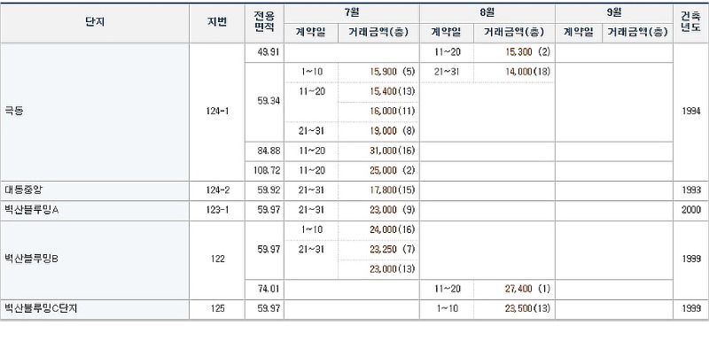 꾸미기_팔용.jpg