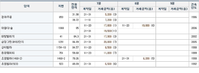 꾸미기_경화 - 복사본.jpg