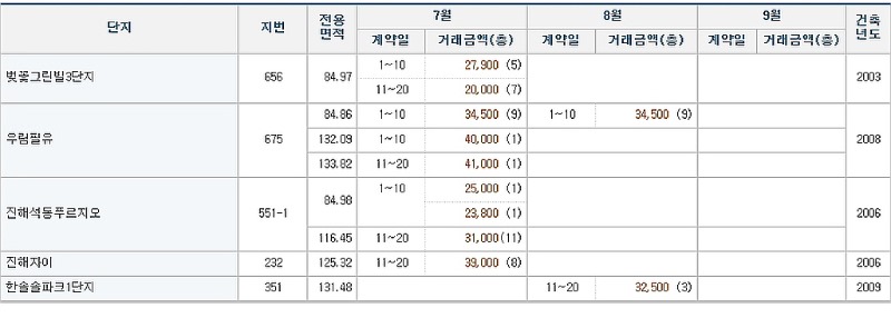 꾸미기_석동 - 복사본.jpg