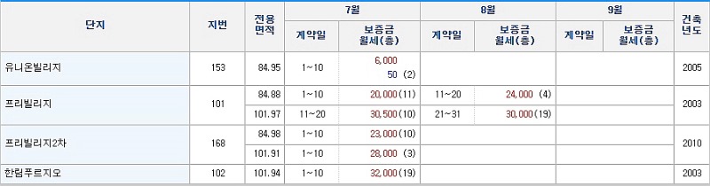 꾸미기_성주.jpg