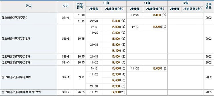 대청.jpg