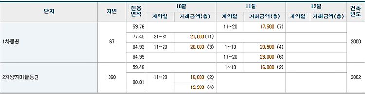 지내.jpg