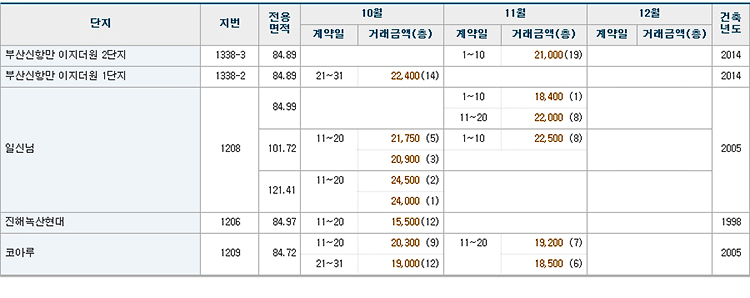 용원.jpg