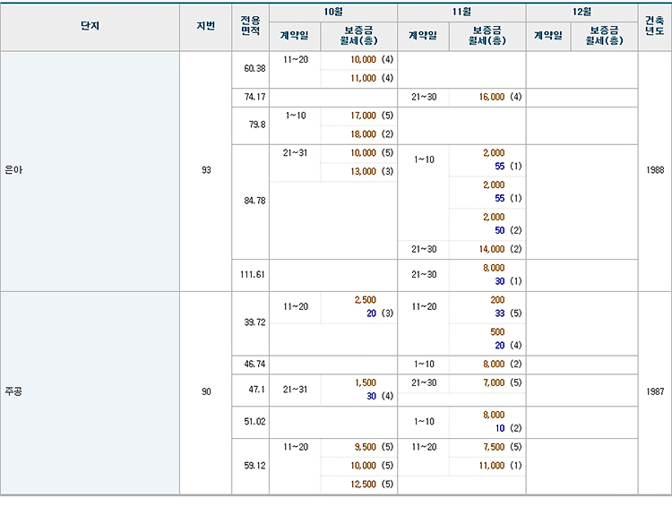 신월.jpg