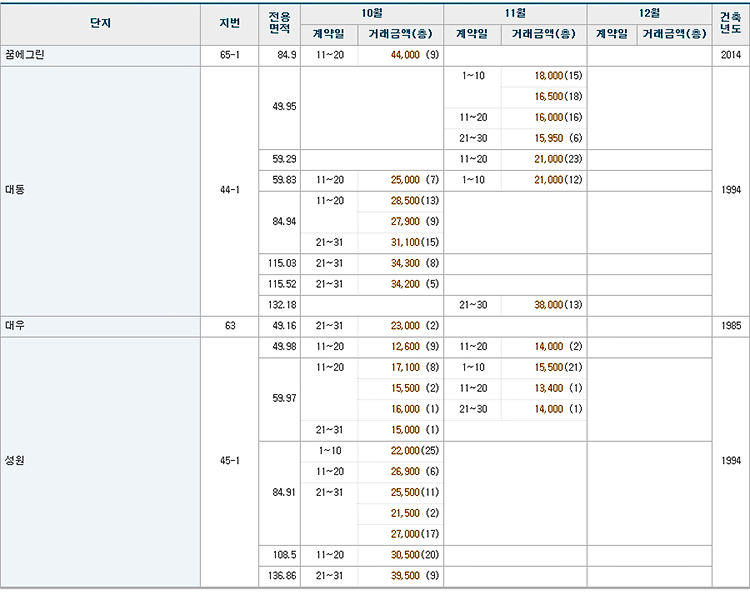 상남.jpg