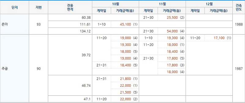 꾸미기_신월.jpg