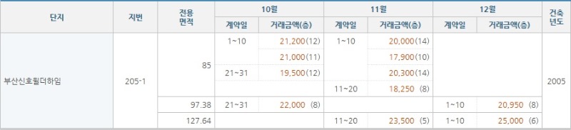신호.jpg