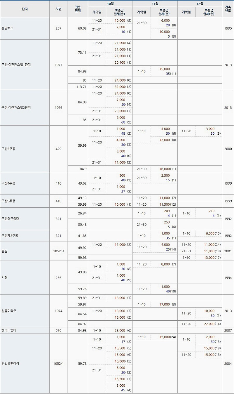 꾸미기_구산.jpg