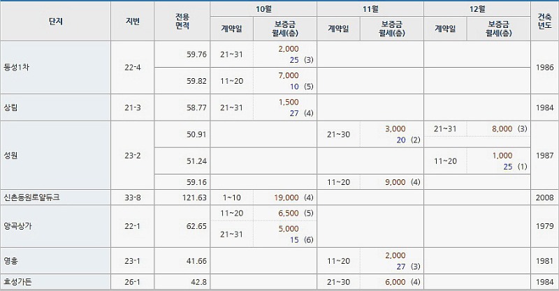 꾸미기_신촌.jpg