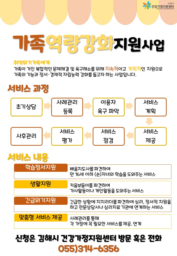 5. 취약위기홍보물 (안내, 모집).jpg