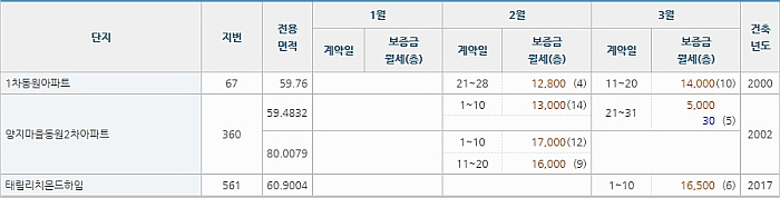 꾸미기_지내.jpg