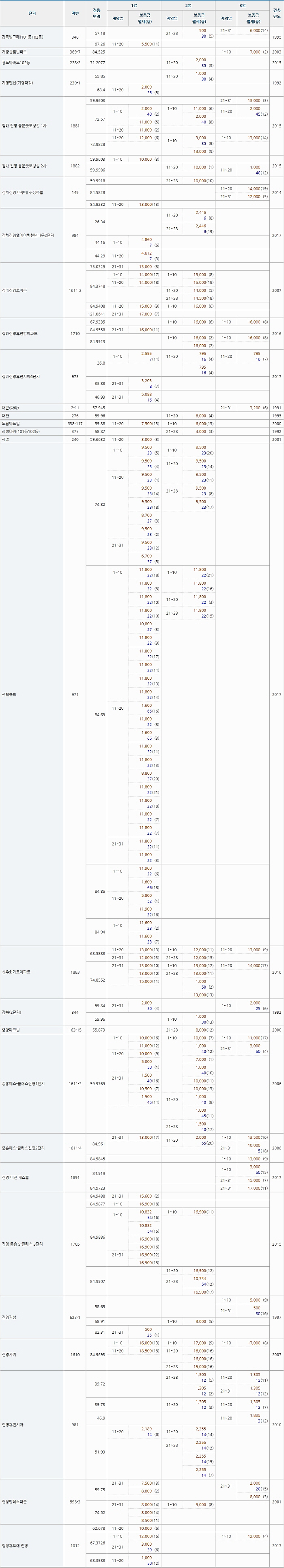 꾸미기_진영.jpg