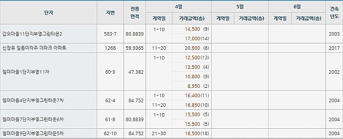꾸미기_2018-05-04 11;00;43.jpg