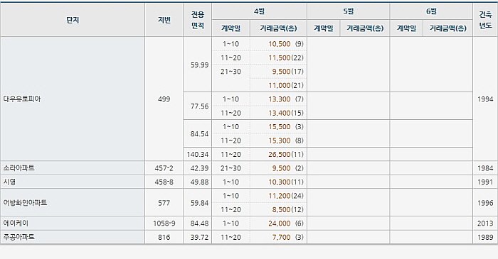 꾸미기_2018-05-04 11;04;11.jpg