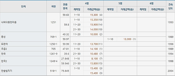 꾸미기_2018-05-04 11;04;22.jpg