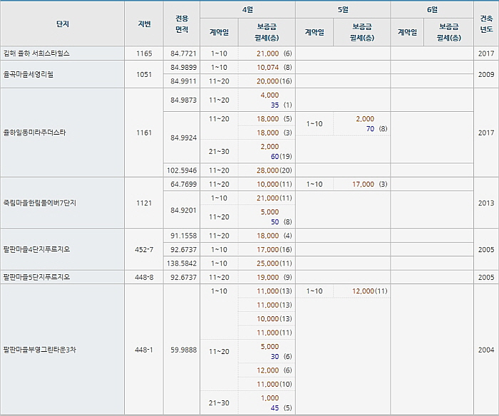 꾸미기_2018-05-04 11;17;28.jpg