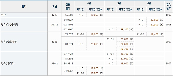 꾸미기_2018-07-02 09;56;19.jpg