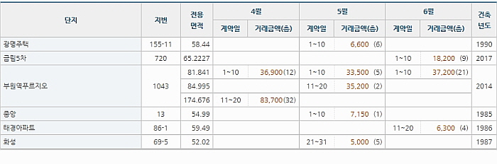 꾸미기_2018-07-02 10;00;36.jpg