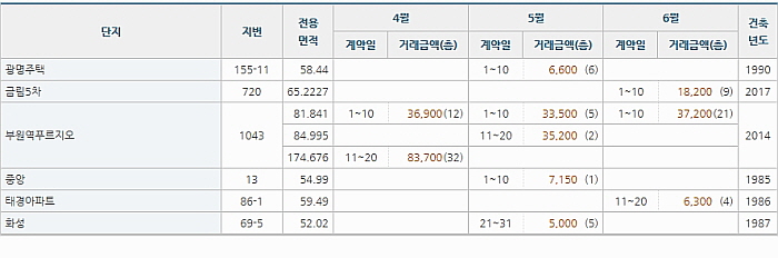 꾸미기_2018-07-02 10;00;36.jpg