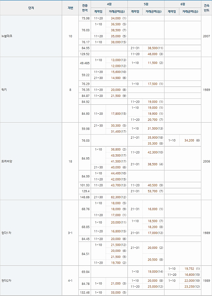 꾸미기_2018-07-02 10;04;08.jpg
