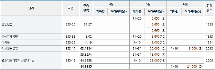 꾸미기_2018-07-02 10;05;18.jpg