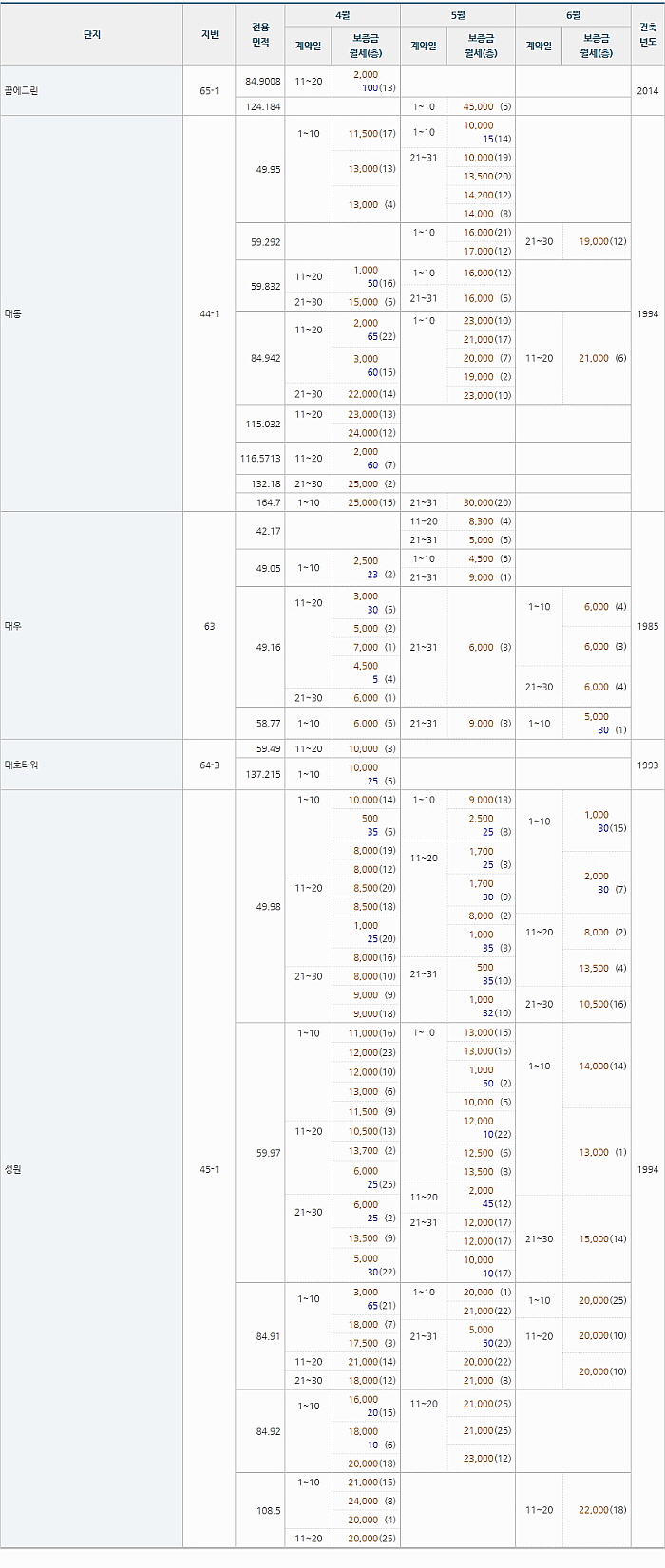 꾸미기_2018-07-02 10;21;06.jpg