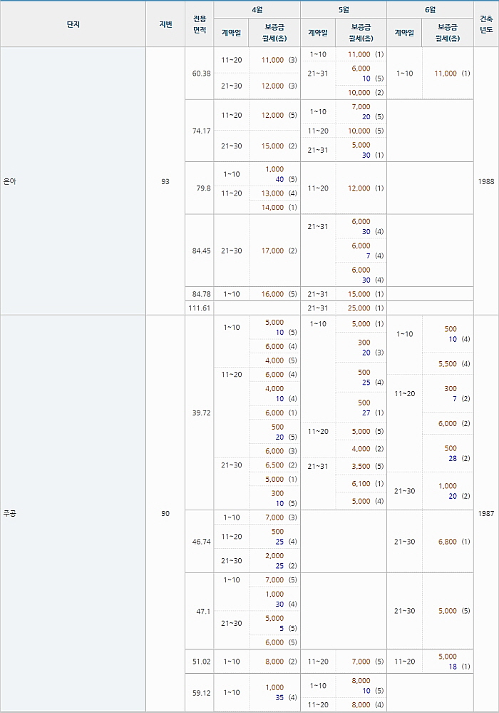 꾸미기_2018-07-02 10;24;52.jpg