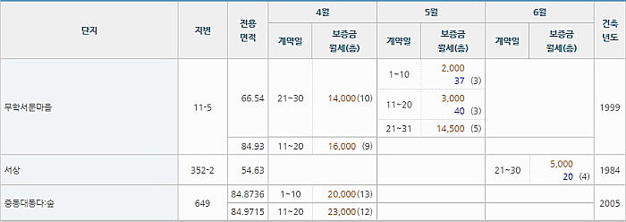 꾸미기_2018-07-02 10;24;32.jpg