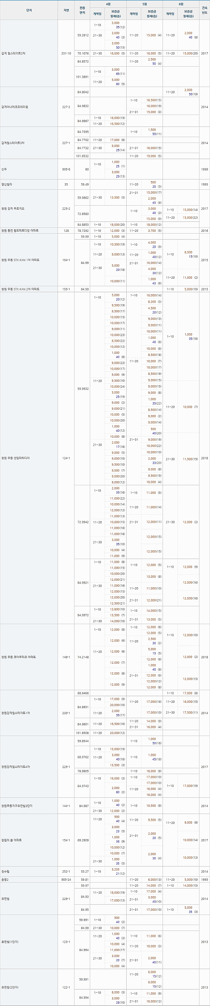 꾸미기_2018-07-02 10;24;16.jpg