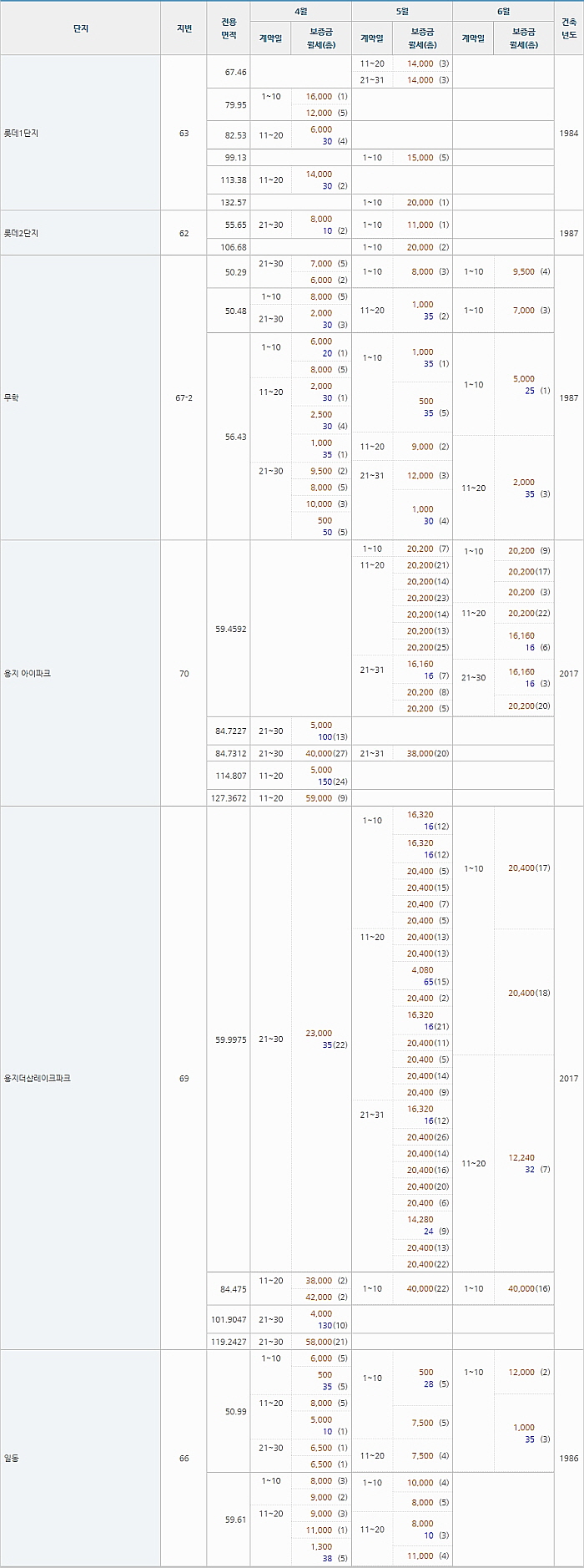 꾸미기_2018-07-02 10;25;07.jpg