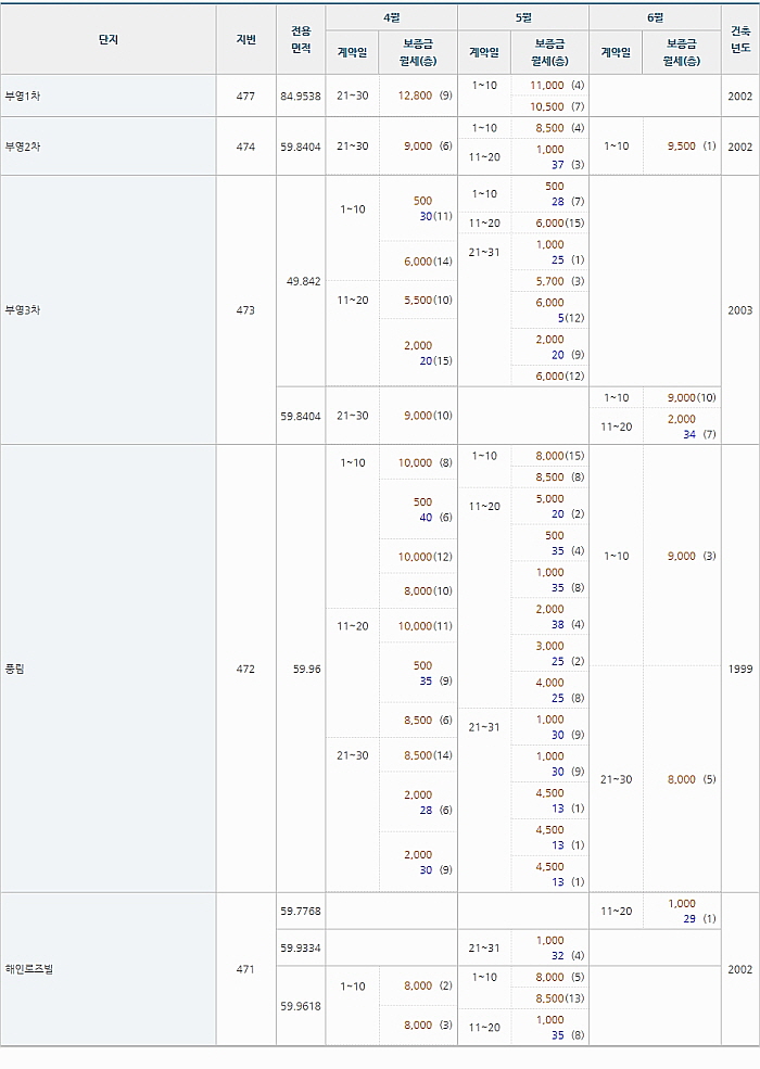 꾸미기_2018-07-02 10;29;18.jpg