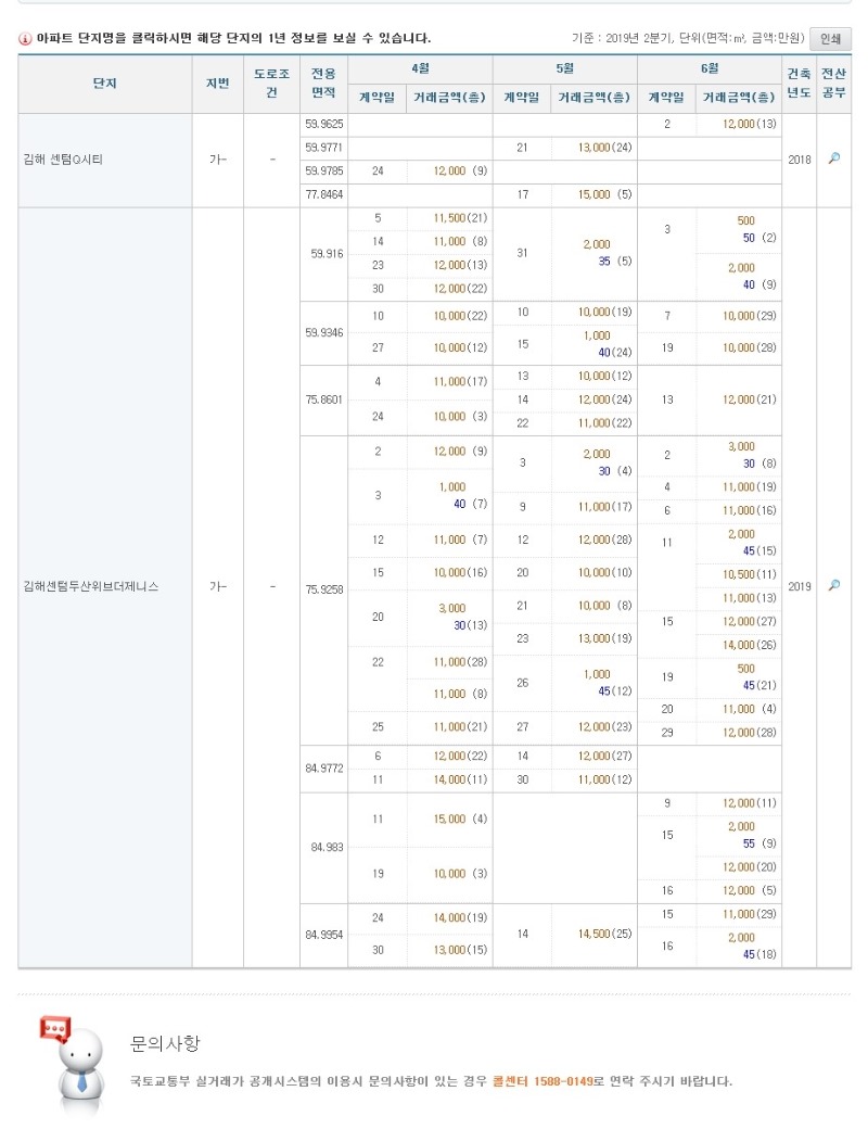 주촌.jpg