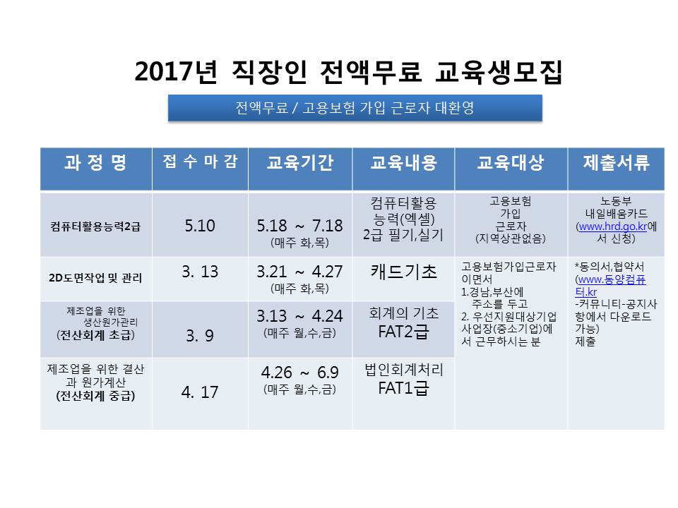 2017년 직장인 전액무료 교육생모집.jpg