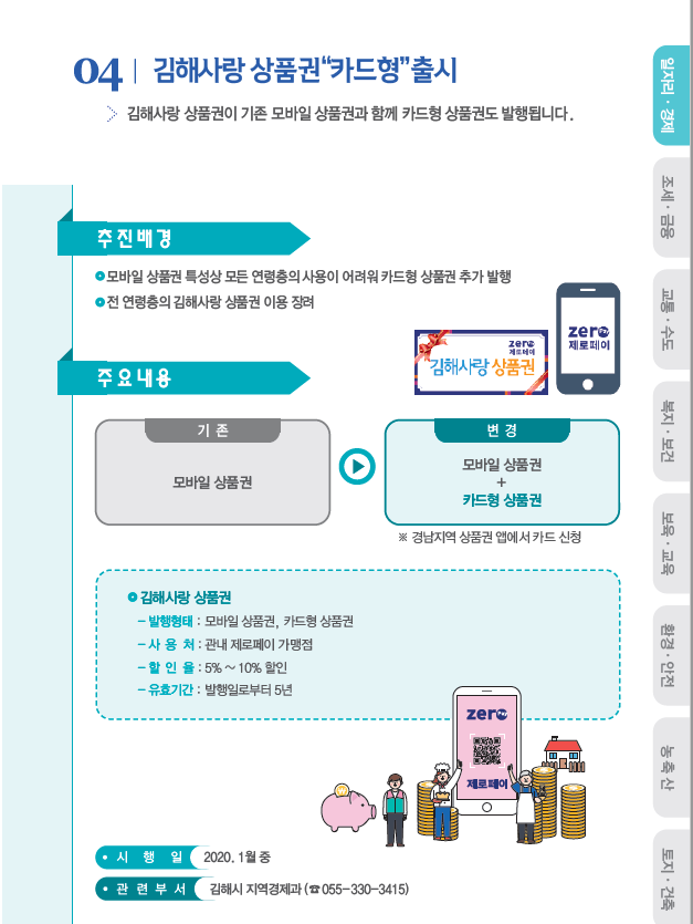 김해사랑상품권카드형.png