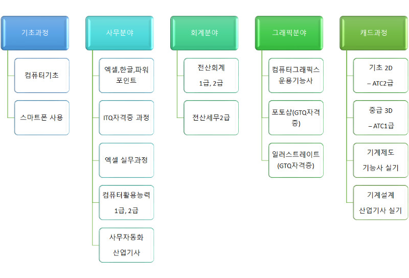 KakaoTalk_20200320_125205289.png