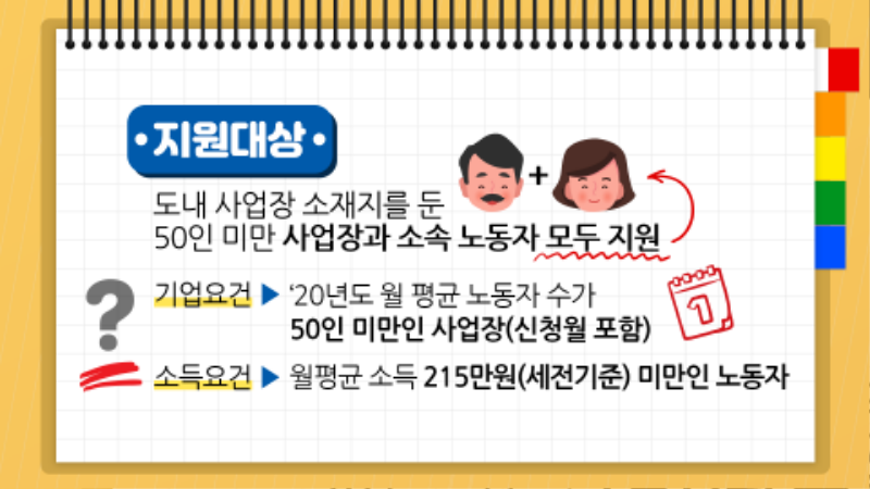 고용보험-미가입-사업장-4대보험료-지원사업_2_최종.png