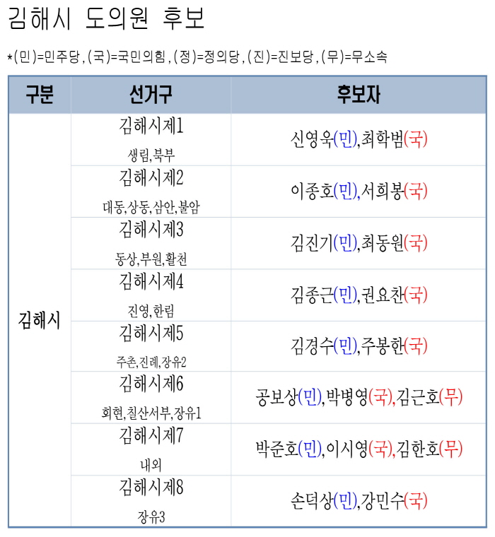 [크기변환]도의원.jpg