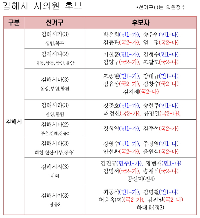 [크기변환]시위원.jpg