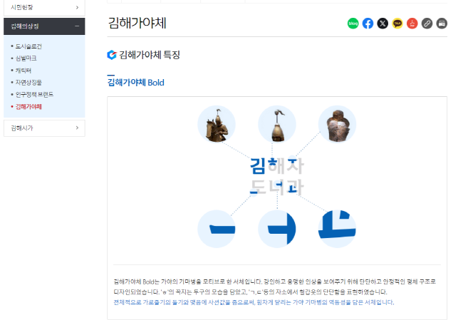 [크기변환]김해가야체소개.png