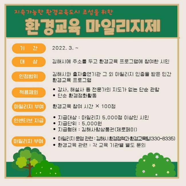 [크기변환]1.환경교육 마일리지로 김해사랑상품권 지급.jpg