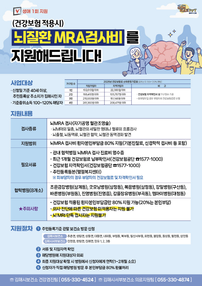 [크기변환]4.1 김해시 정례브리핑 보도자료(김해시보건소)5 뇌혈관MRA검사 지원.jpg